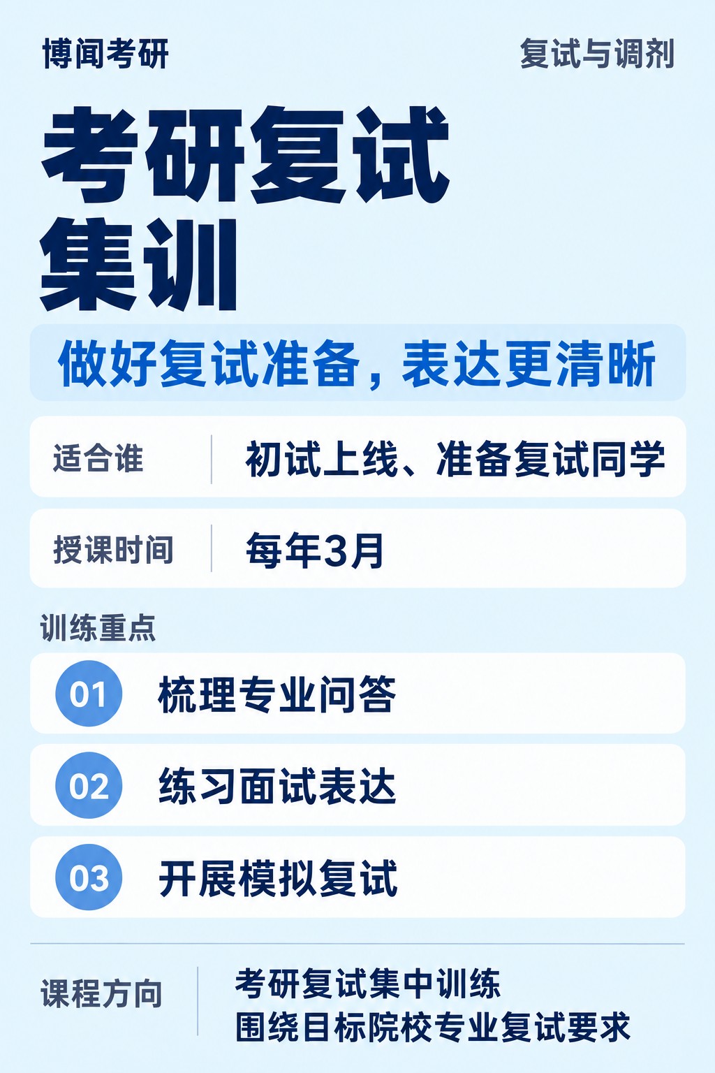 考研复试集训