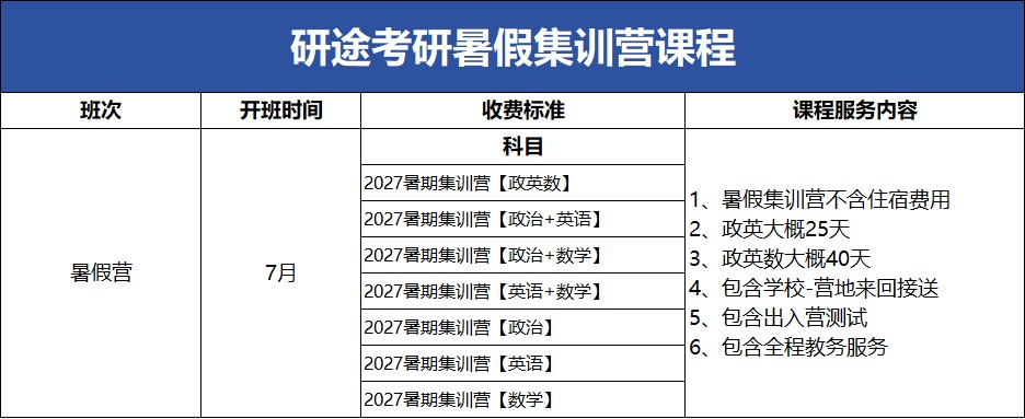 研途考研暑假集训营课程