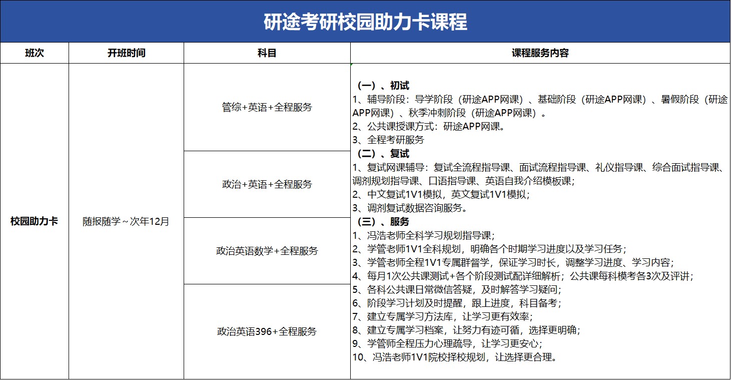 研途考研校园助力卡课程