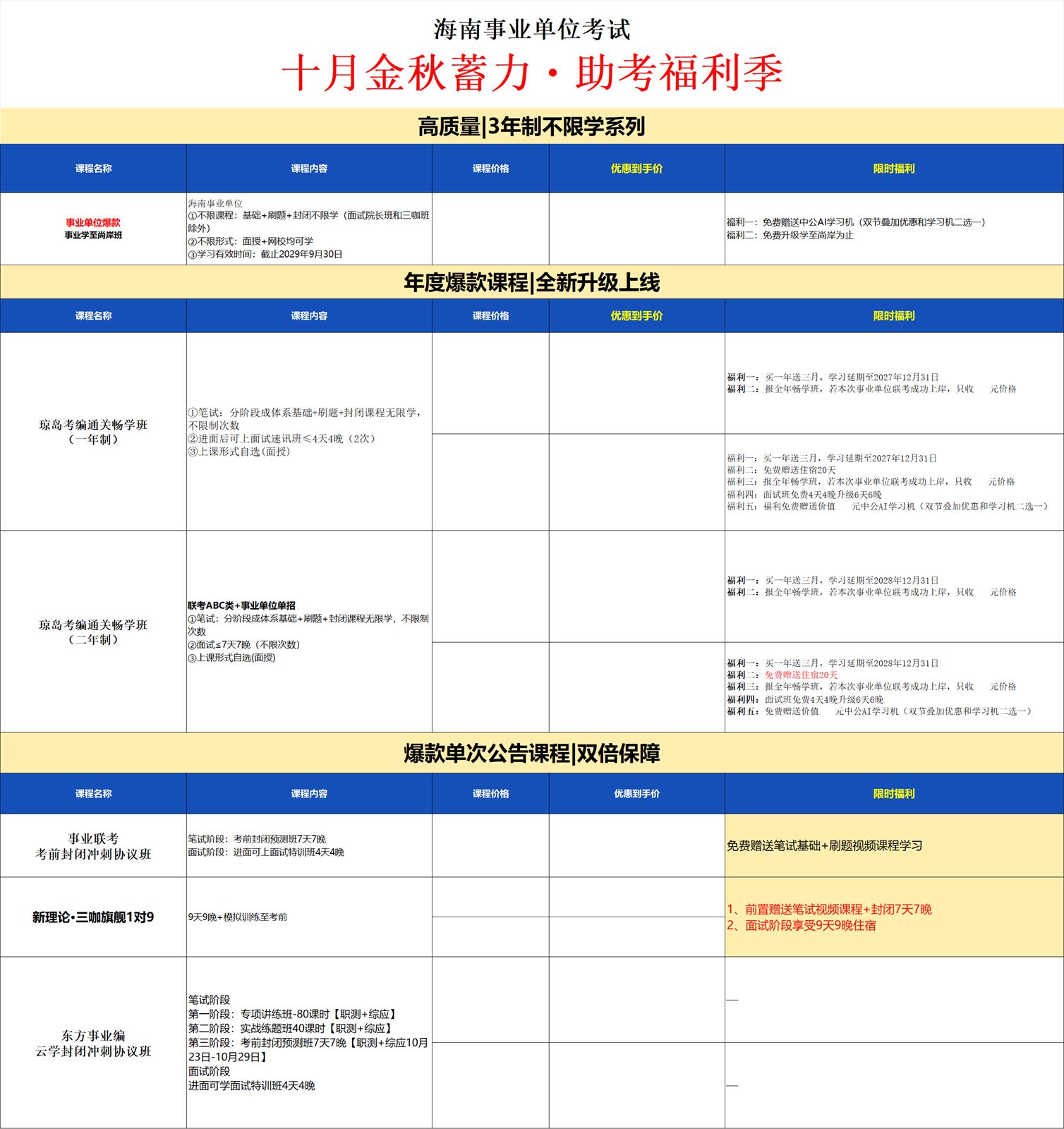 海南事业单位考试