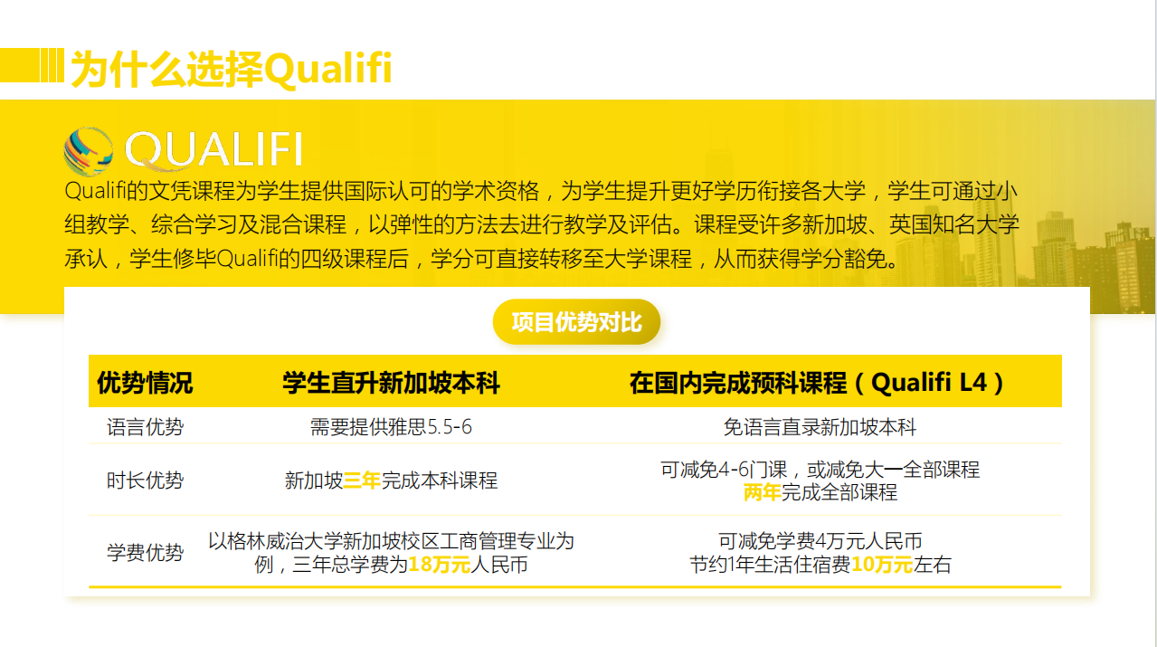 培想教育-新加坡0.5+2