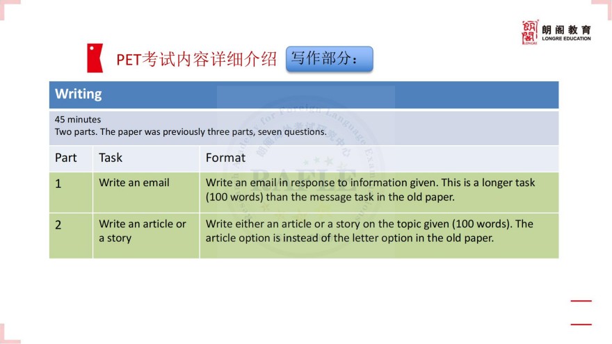 上海KET、PET培训课程