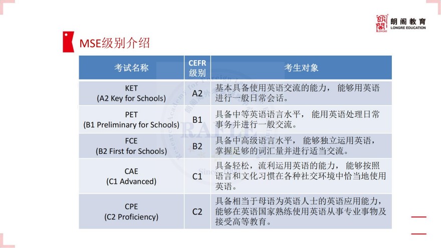 上海KET、PET培训课程