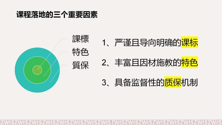 高中生升学规划