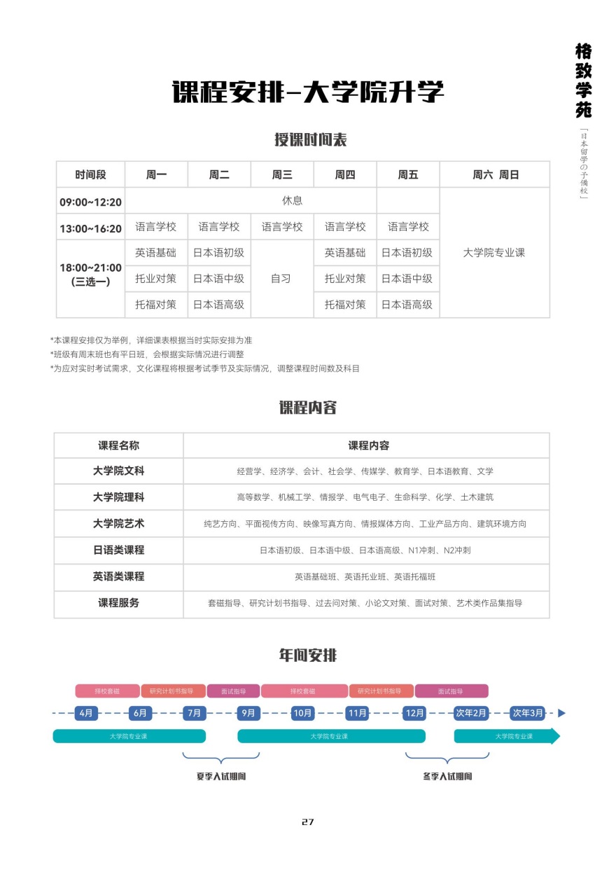 杭州大学院升学课程