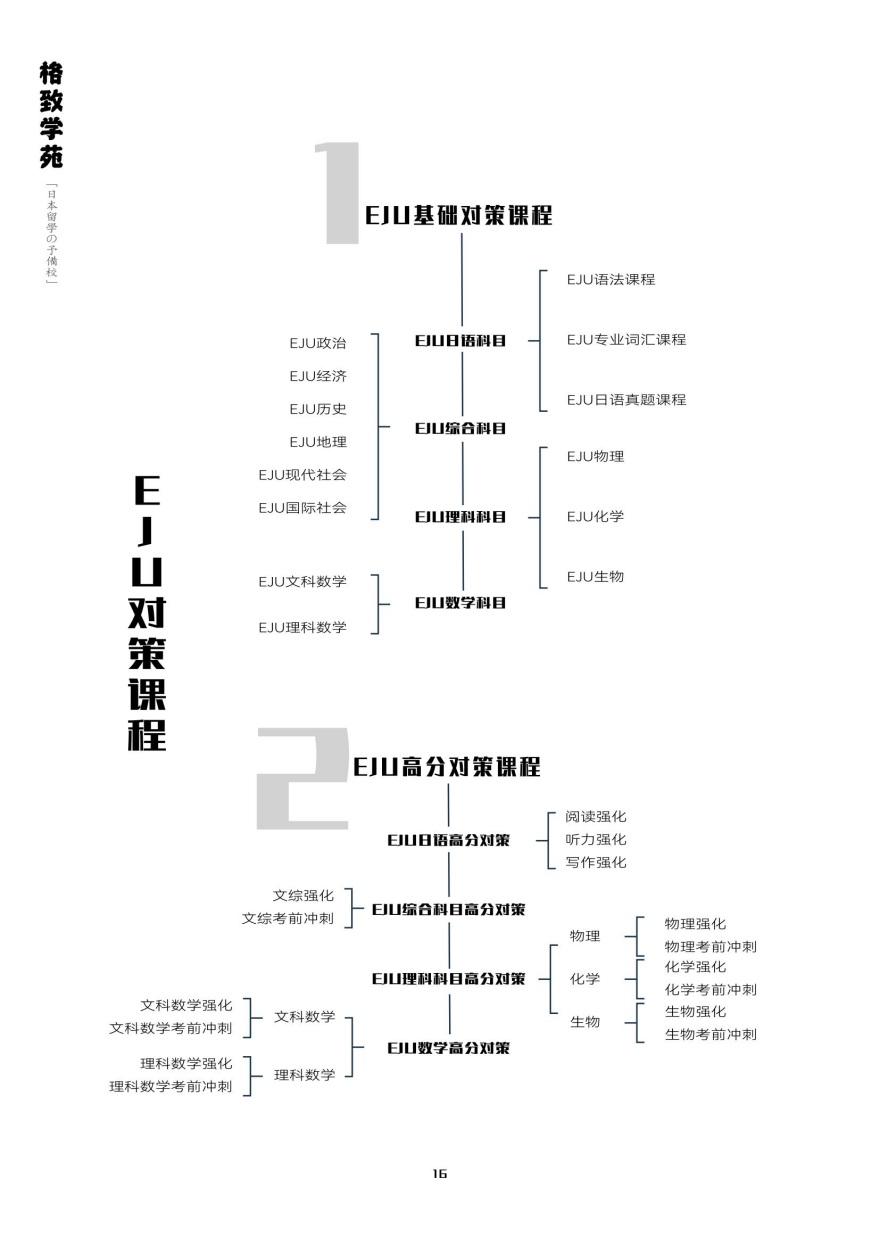 杭州EJU留考课程