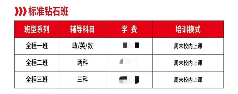 高联考研标准钻石班