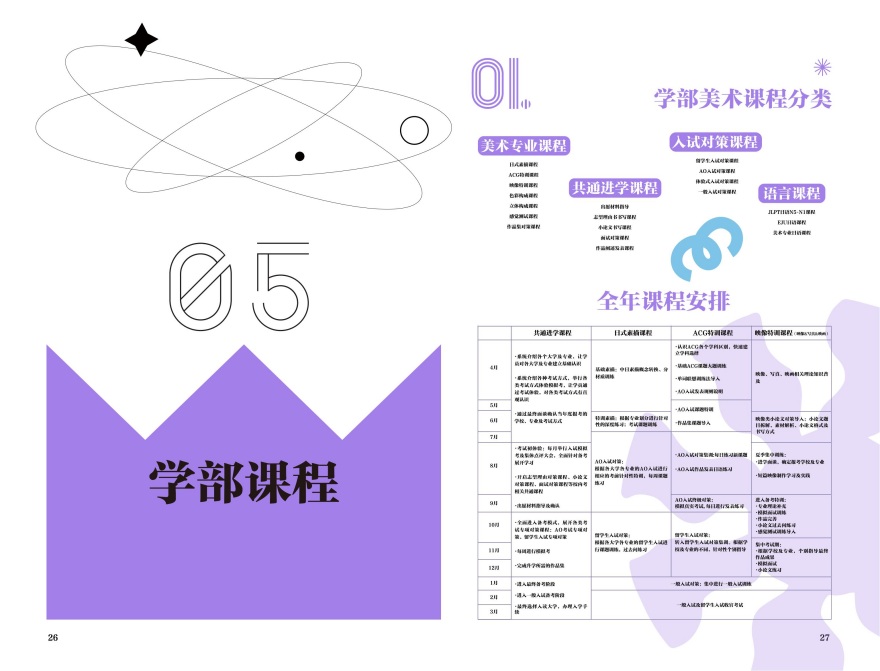 杭州美术学部升学培训课程