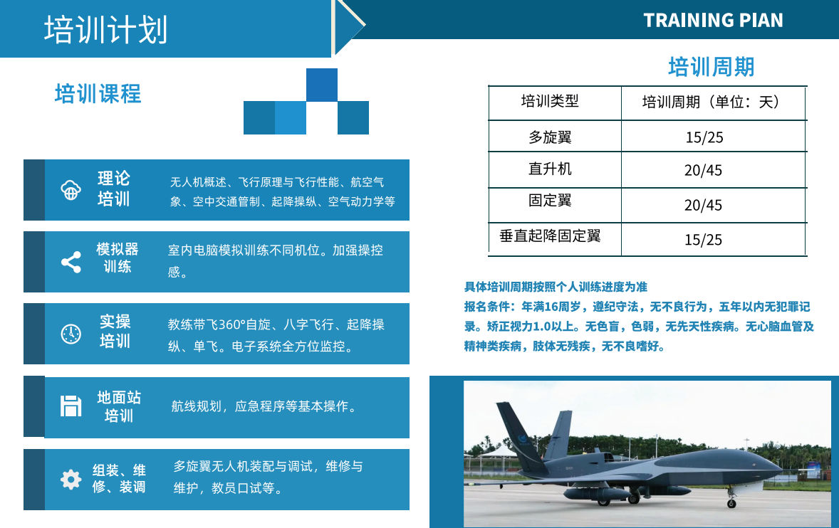 CAAC无人机操控员执照培训