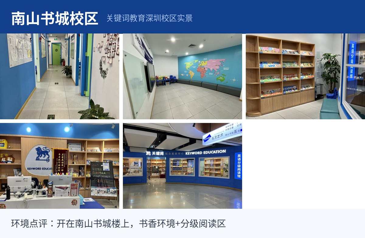 南山书城校区实景拼图