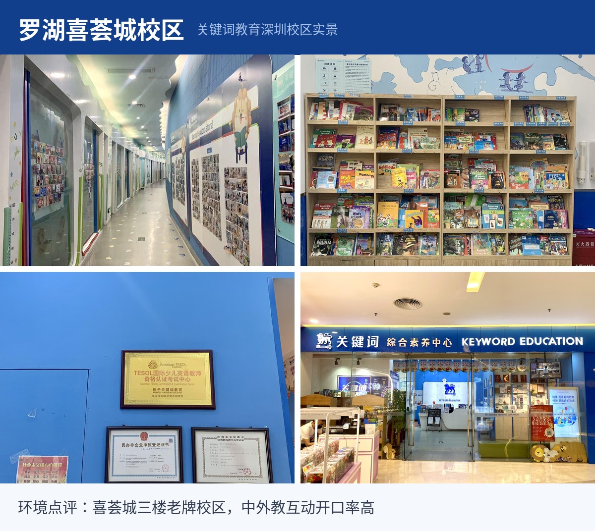 罗湖喜荟城校区实景拼图