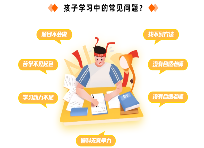 乐马线上一对一课程