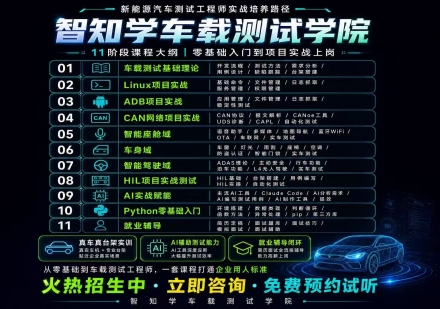 车载测试工程师