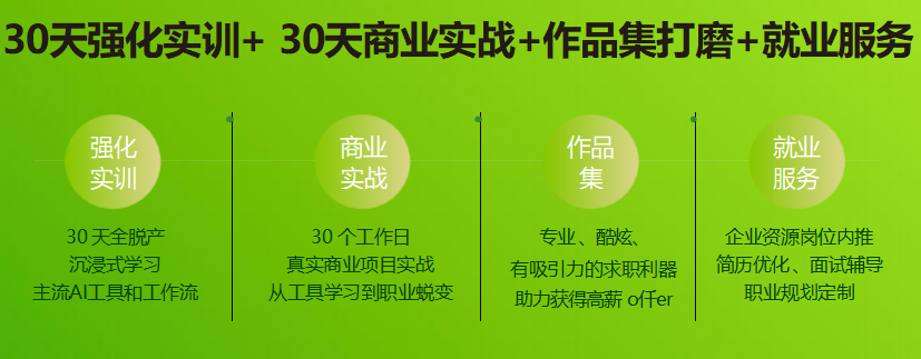 AIGC影视导演初阶大师班