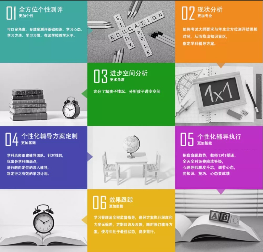 优秀名单北京海淀区初一全科补习本地人气推荐机构名单top10