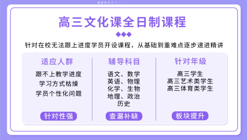 北京排名前十的封闭式高三冲刺全托辅导班2025一览10大名单
