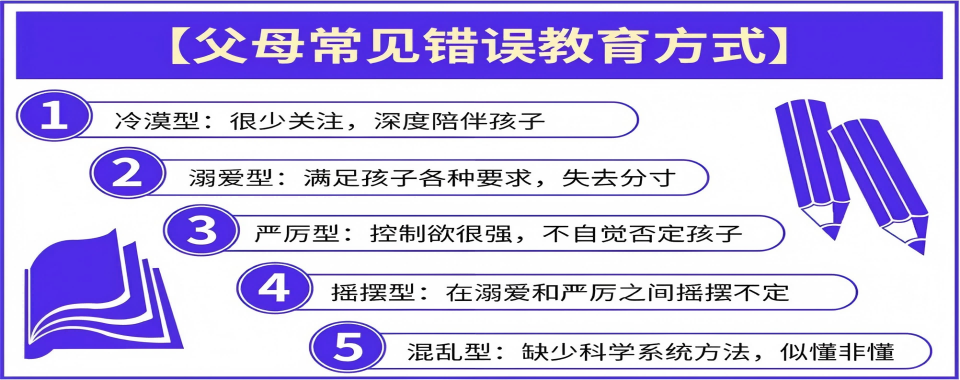 一览10大河南省评价不错的青少年叛逆管教基地名单