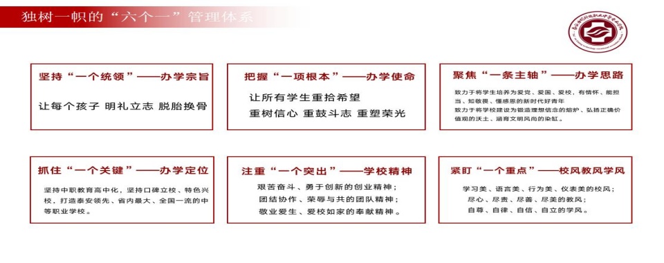 山东专注医学专业的职业技术学院榜首名单一览