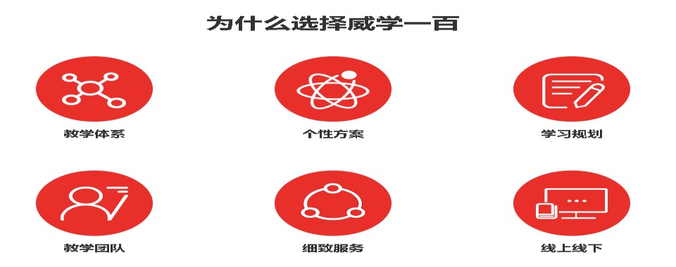 留学生不容错过的十大出国留学服务中介机构排名列表-全程式指导