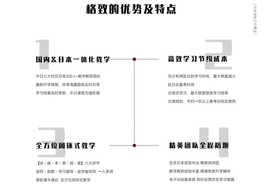 推荐!湖北省武汉留学日语培训班2025排名发布一览