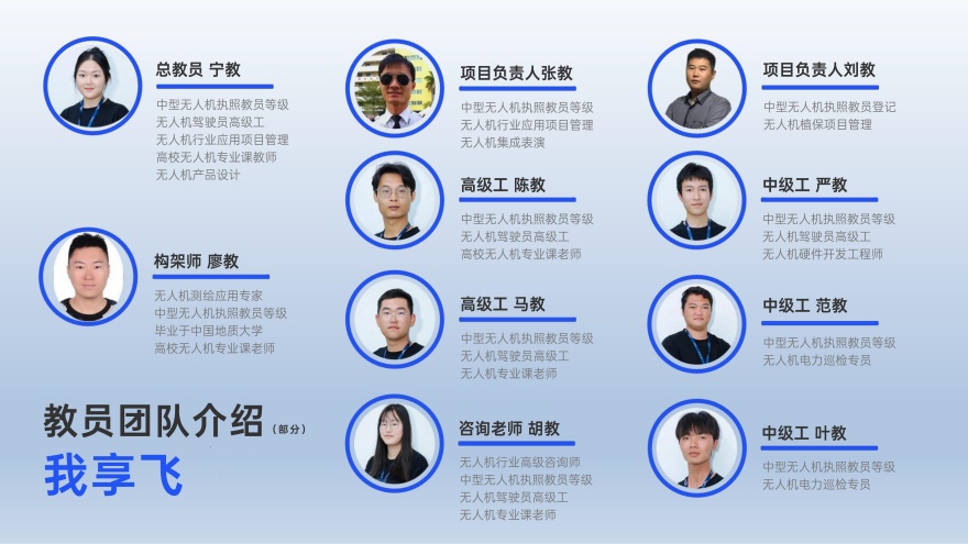 榜单一览! 深圳罗湖区十大无人机驾驶培训学校排行榜名单