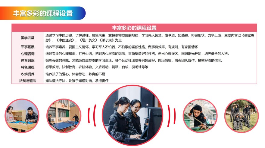 河南排名前十的青少年素质教育学校2025大揭晓-军事化管理
