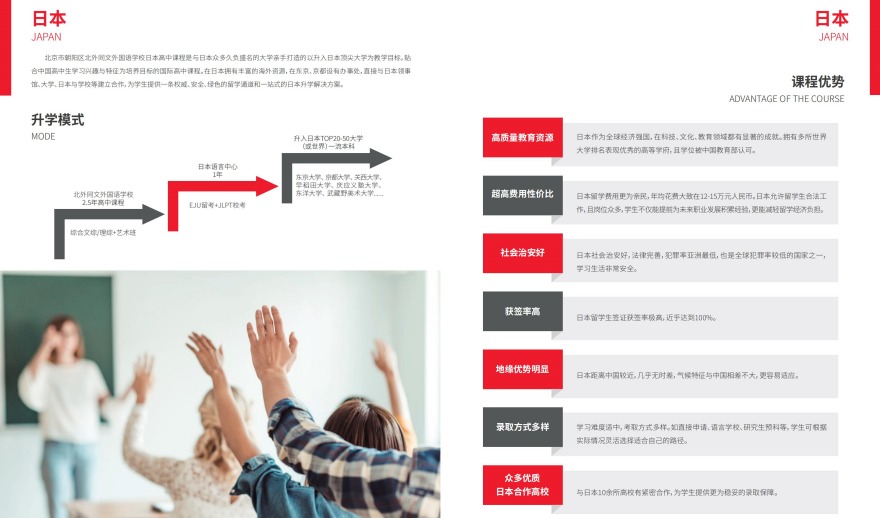 速览北京丰台十大备受欢迎的日本留学咨询服务机构排名名单