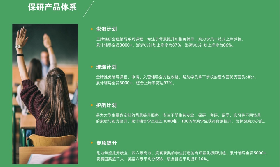 杭州大学生保研规划一站式服务机构前10榜首汇总