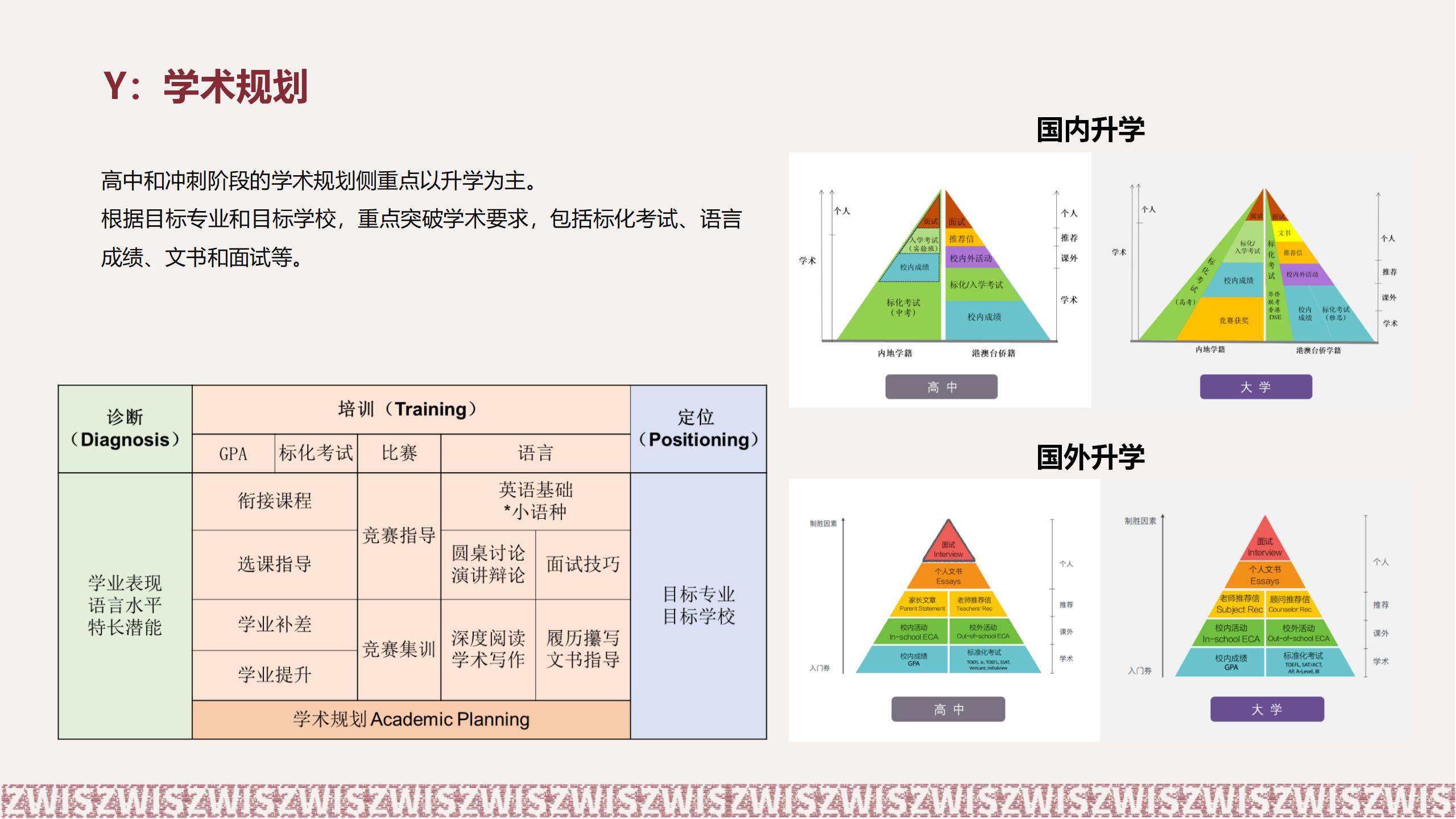 家长好评香港DSE→25届六所香港DSE课程培训学校名单大全