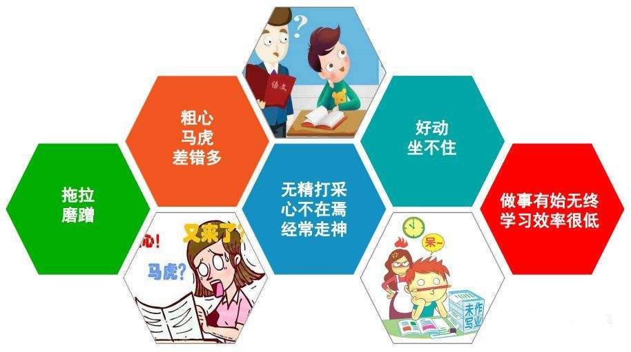 浙江金华市五大排行榜靠前的孩子多动症康复训练机构名单一览