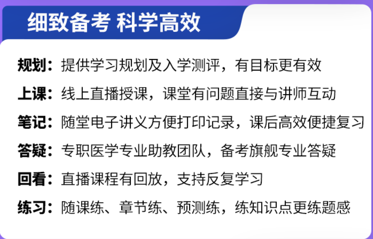 广西南宁靠谱的中医执业医师培训机构名单榜一览