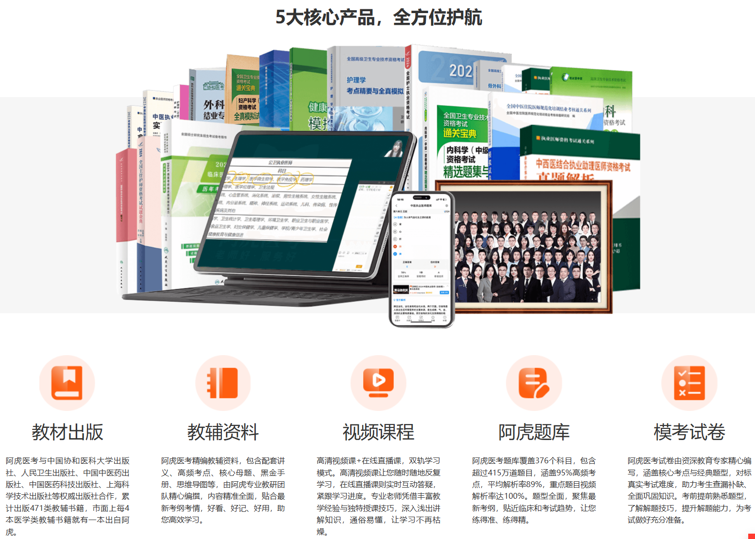 广西南宁靠谱的中医执业医师培训机构名单榜一览