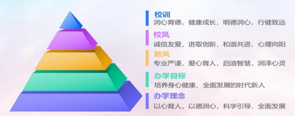 十大江苏连云港赣榆区封闭式军事化叛逆管教特训学校排名