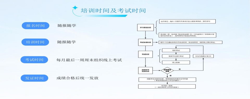 山西晋中排在前十的医疗陪诊顾问考证机构名单汇总-快看!