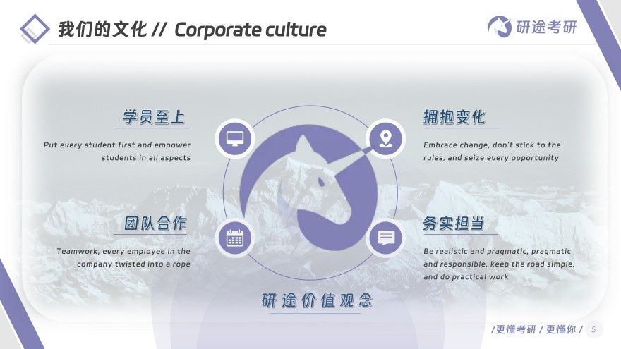 【高效阅读】宁波考研集训营培训学校排名一览表名单出炉