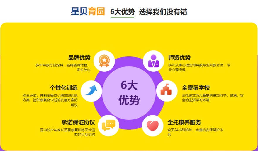 丽水语言发育迟缓训练新排名自闭症康复机构强烈推荐