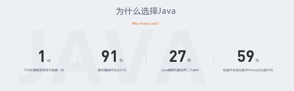 全面测评!重庆江北区观音桥附近Java培训班排行榜今日汇总