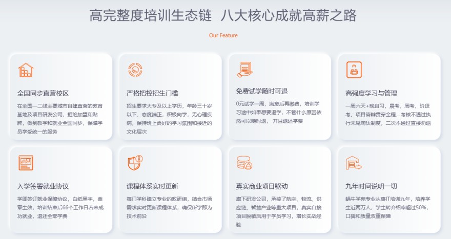 全面测评!重庆江北区观音桥附近Java培训班排行榜今日汇总