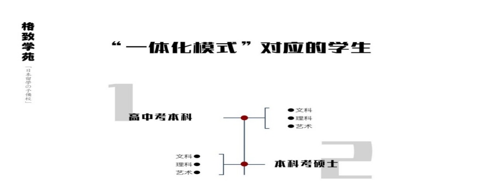 浙江杭州十大人气高的留学咨询中心名单榜首公布