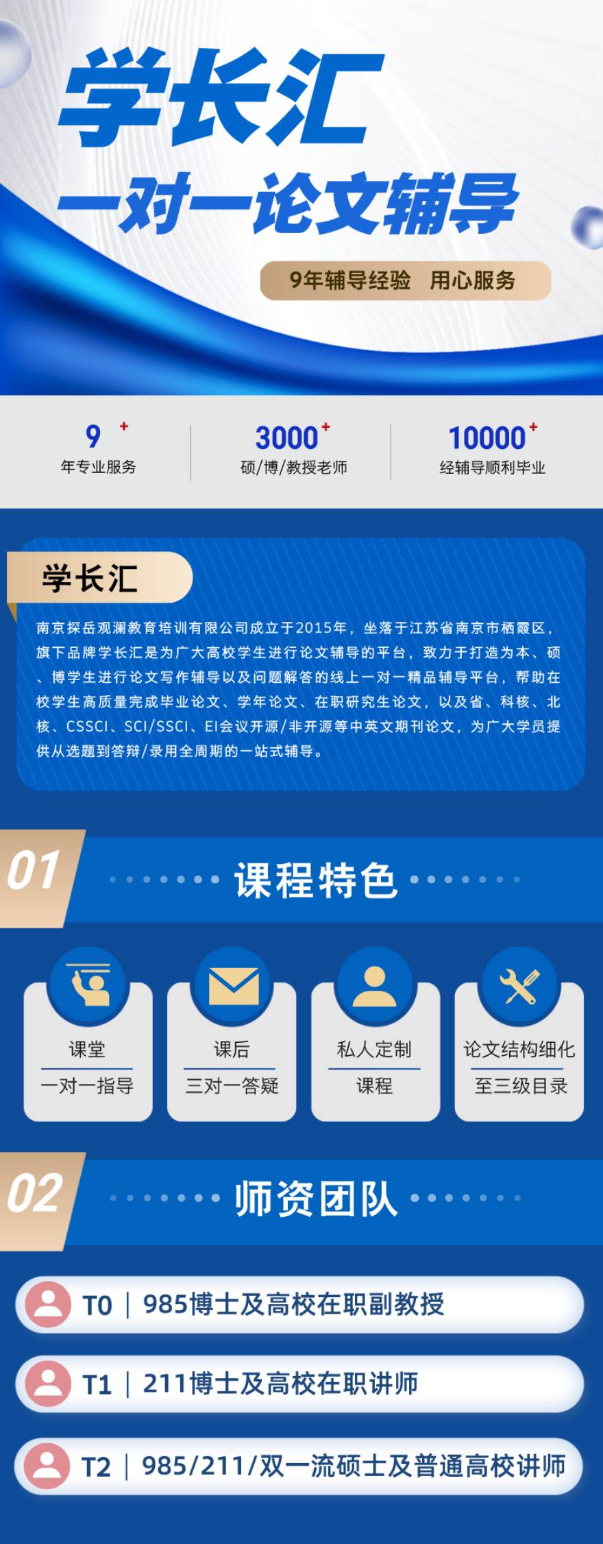 国内正规的SCI博士毕业论文辅导润色精选机构今日公布