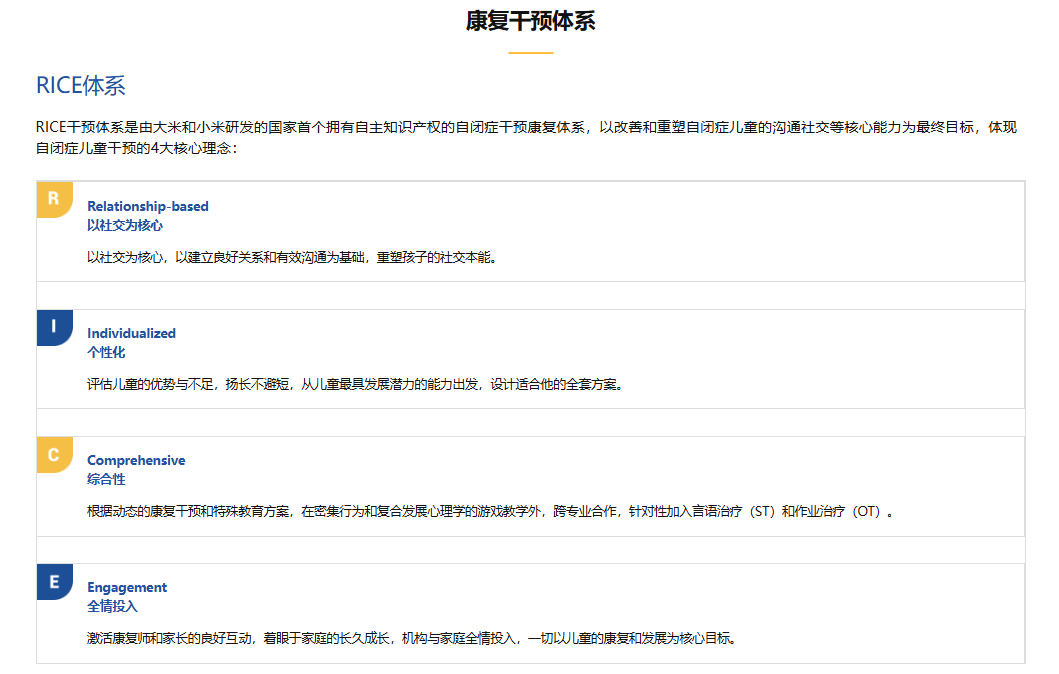 郑州二七区儿童语言矫正构音障碍机构最佳排名一览[最新更新]