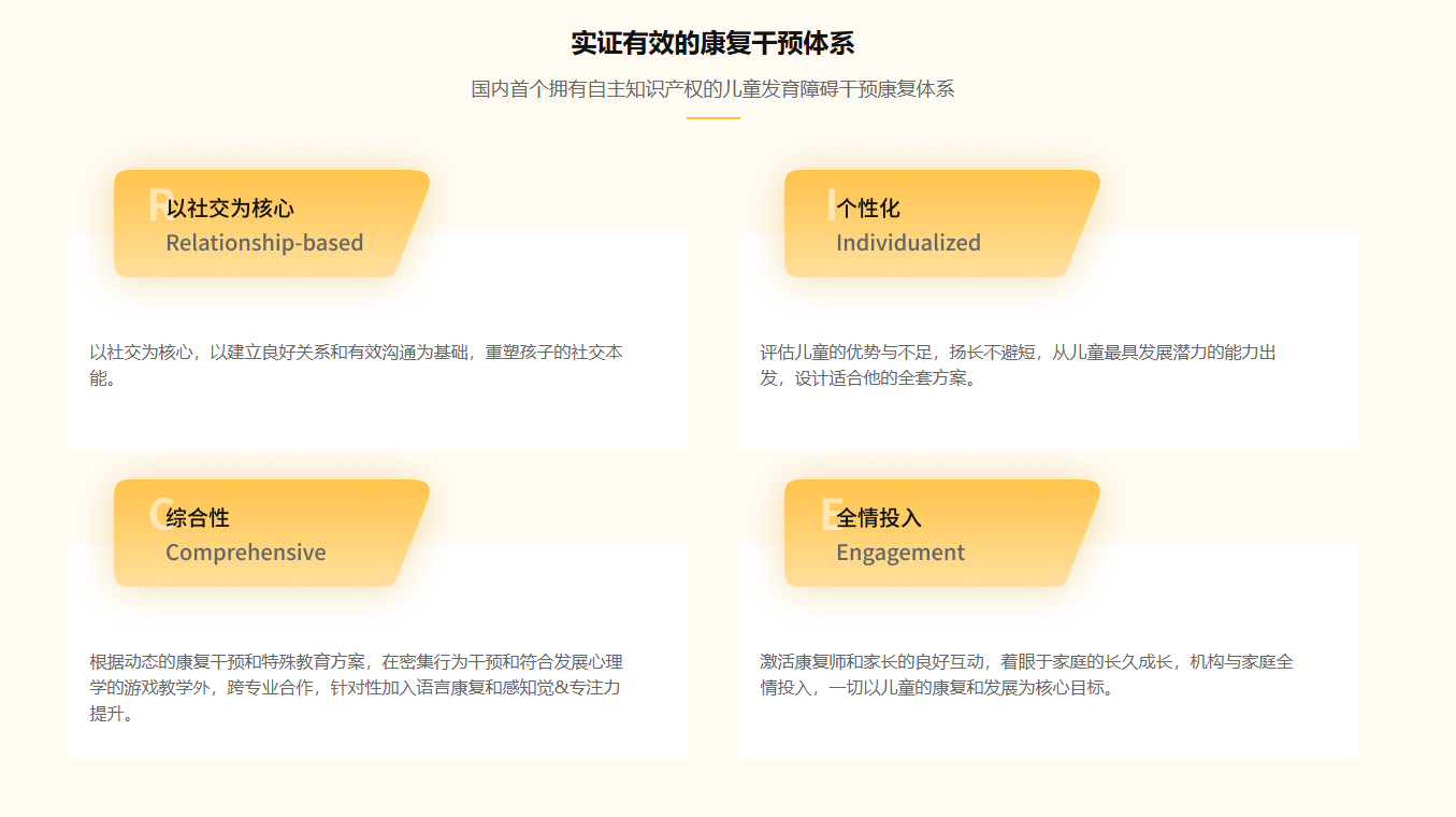 成都温江区儿童语迟干预训练机构名单一览有效果的