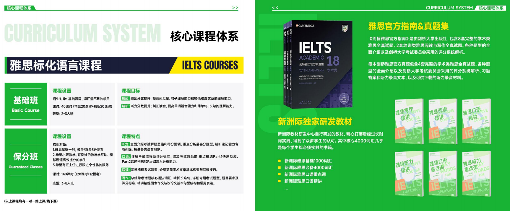 家长和学生必看!珠海雅思国际语言课程培训机构选择指南