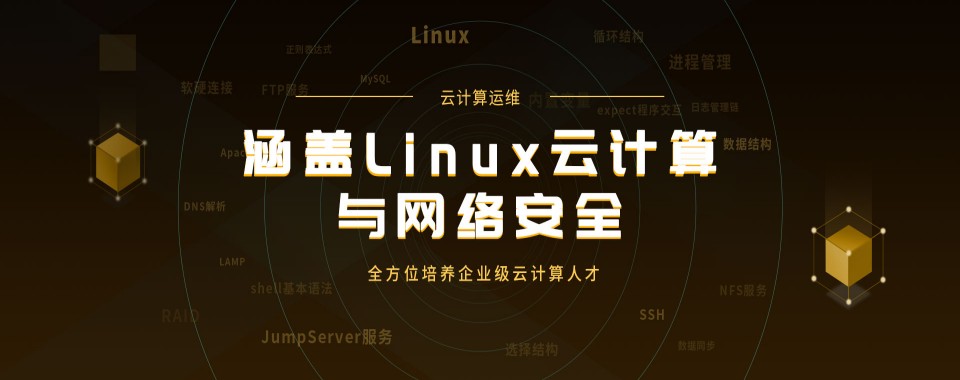 全新汇总国内线上云计算工程师IT培训十大人气高的机构名单