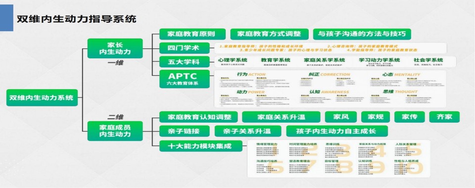 【速览要点】湖北武汉排名的军事化管理封闭式叛逆学校名单