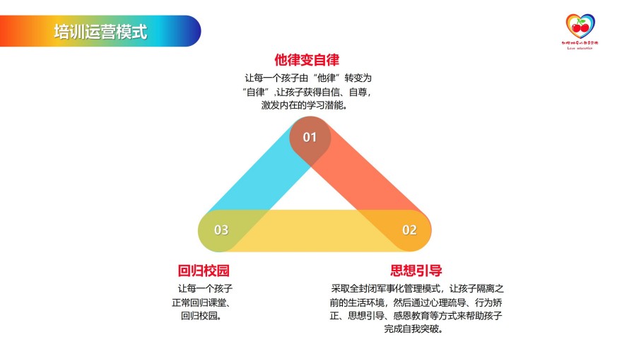 郑州二七区十大青少年叛逆期全封闭特训学校排名更新出炉