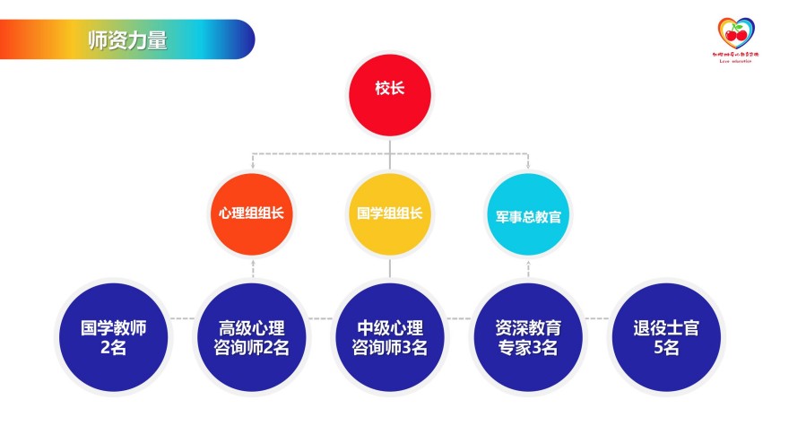 郑州二七区十大青少年叛逆期全封闭特训学校排名更新出炉