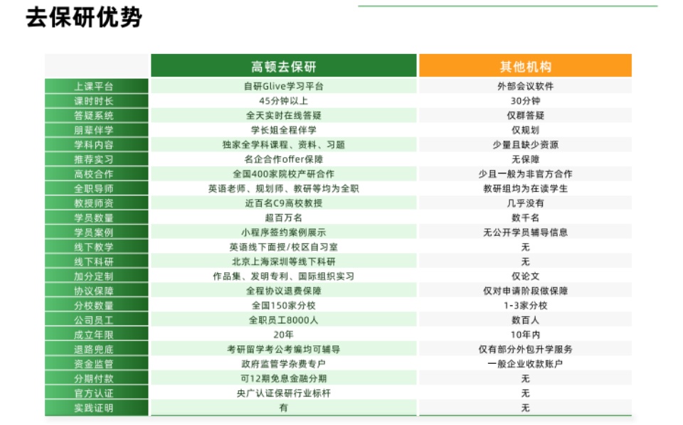 2025甄选武汉保研一对一辅导机构实力榜单榜首一览