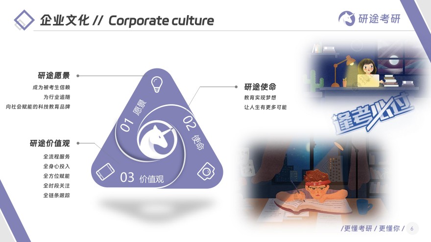 杭州西湖目前出色的全日制考研辅导机构名单榜首一览
