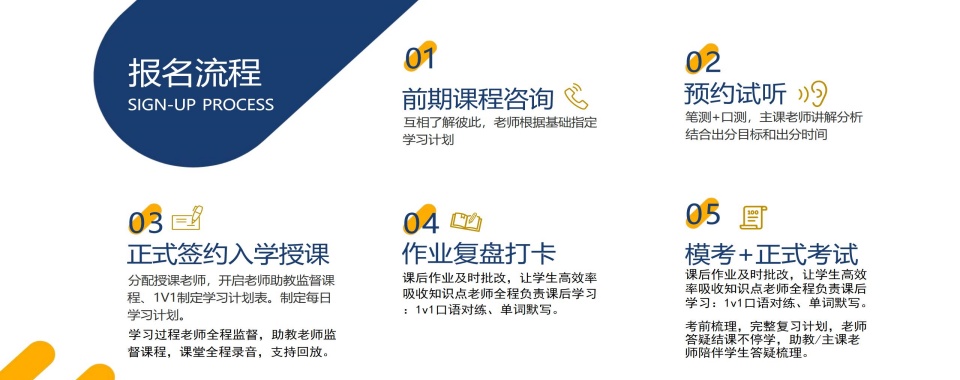 今日强推!成都武侯区发布雅思辅导机构哪家好一览推荐